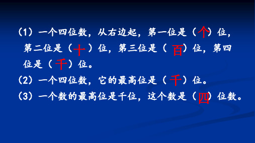 1000以内数的认识