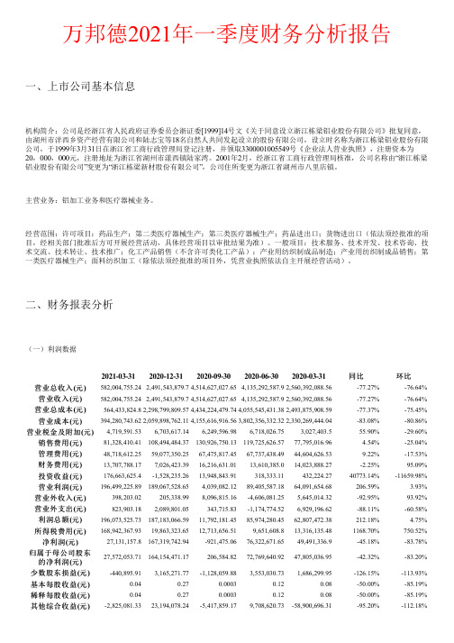 万邦德2021年一季度财务分析报告