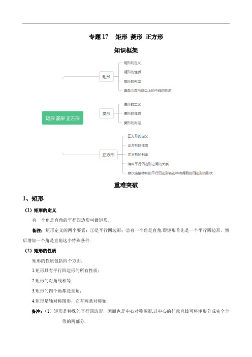 专题17矩形 菱形 正方形(知识点串讲)(解析版)