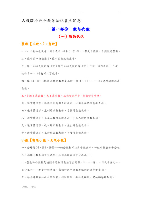 人版小升初数学知识要点汇总