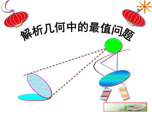 解析几何中的最值问题