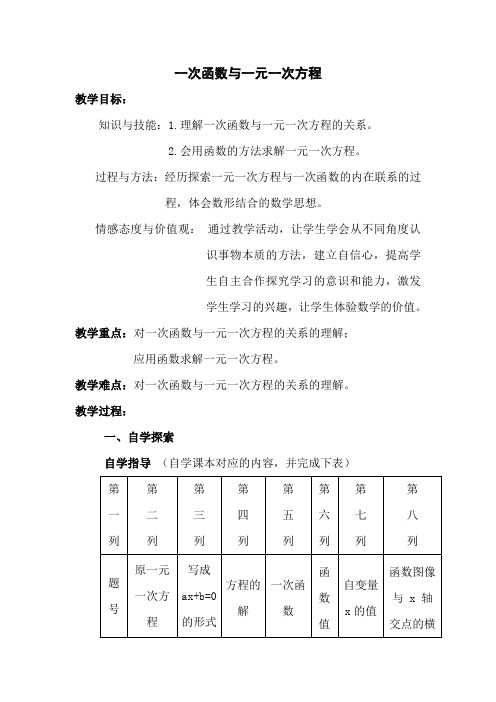 一次函数与一元一次方程教学设计