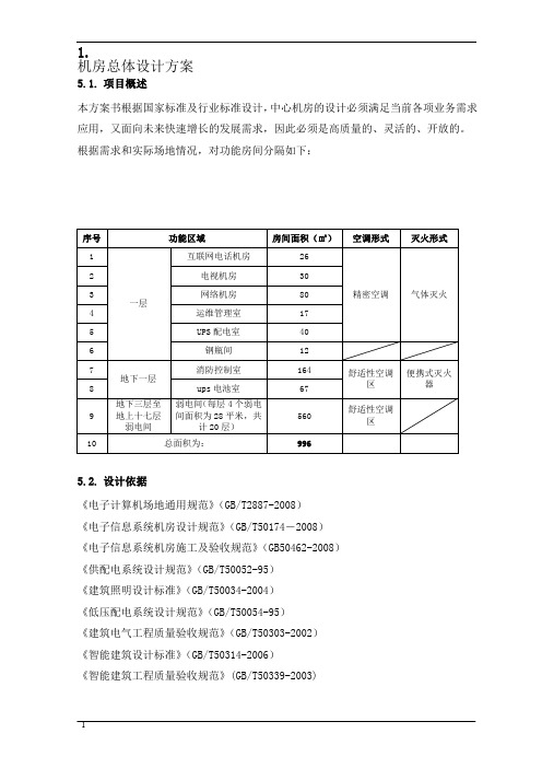 弱电机房方案