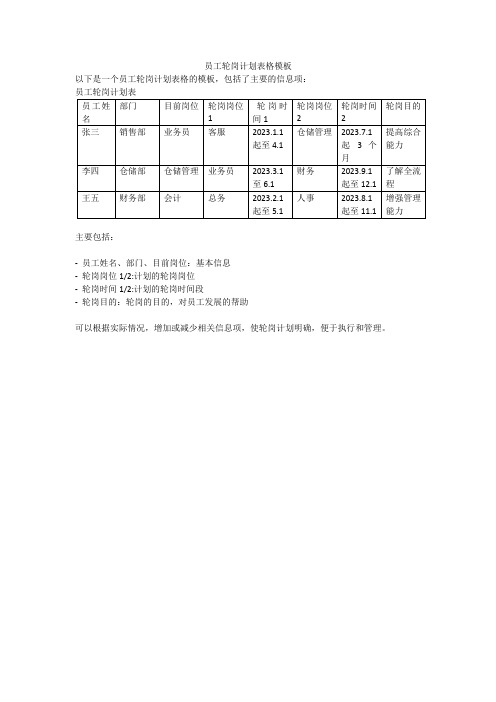 员工轮岗计划表格模板