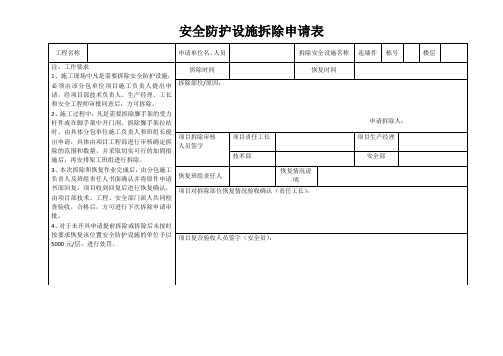 安全防护设施拆除申请表