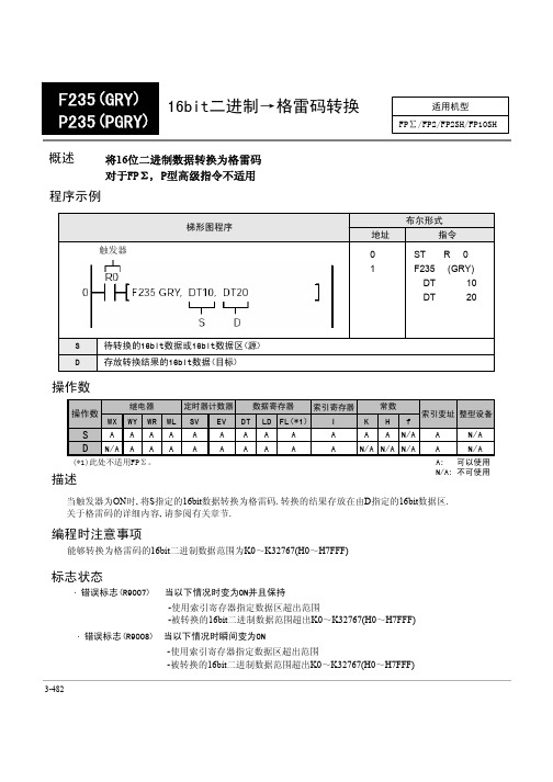 16bit二进制→格雷码转换