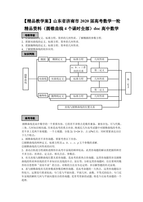 【精品教学案】山东省济南市2020届高考数学一轮精品资料(圆锥曲线4个课时全部)doc高中数学