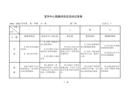 小班晨谈活动记录表