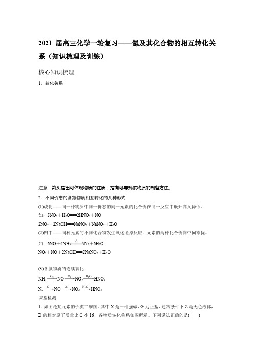 2021届高三化学一轮复习——氮及其化合物的相互转化关系(知识梳理及训练)