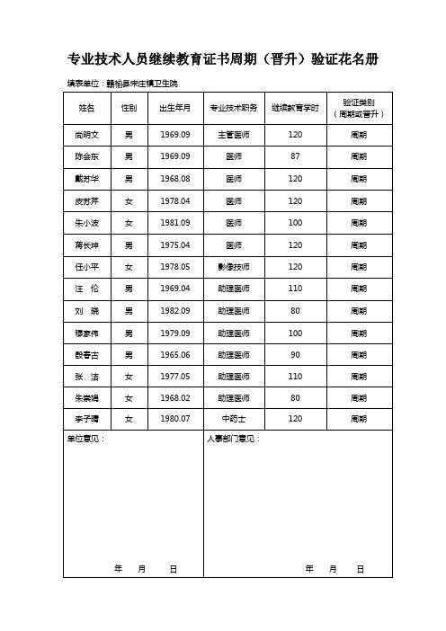 专业技术人员继续教育证书周期 - 用于合并