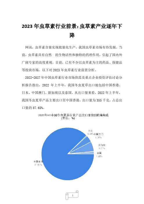 2023年虫草素行业前景：虫草素产业逐年下降