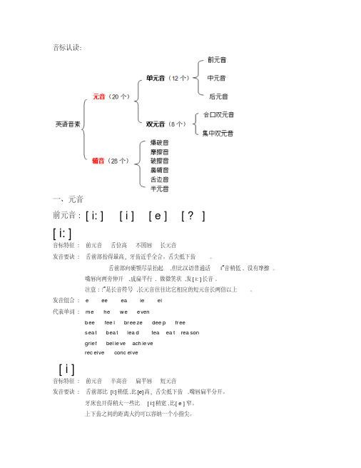 英语音标认读(完全版)