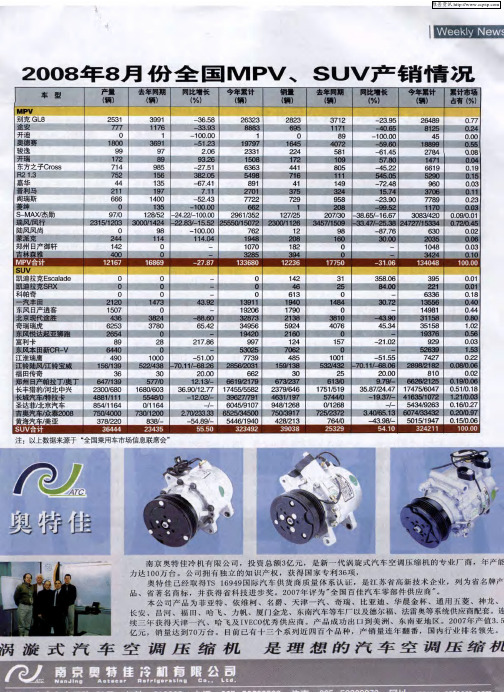 2008年8月份全国MPV、SUV产销情况