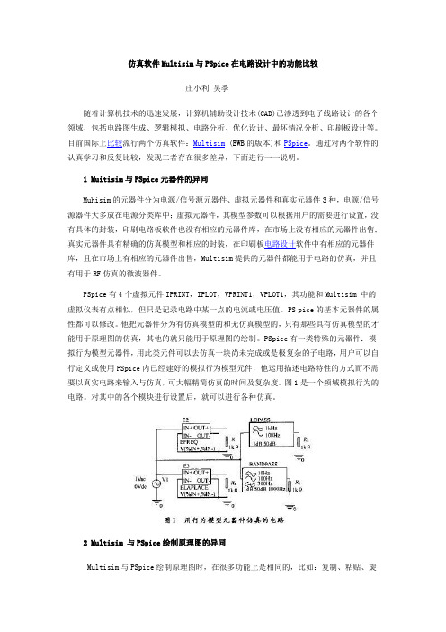 仿真软件Multisim与PSpice在电路设计中的功能比较