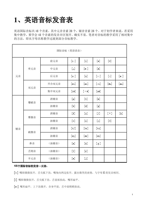 英语音标发音表及发音规则