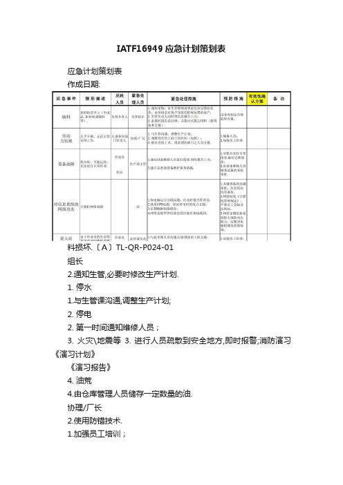 IATF16949应急计划策划表