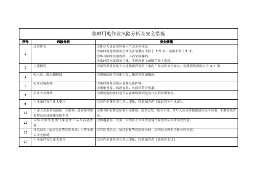 临时用电作业风险分析及安全措施