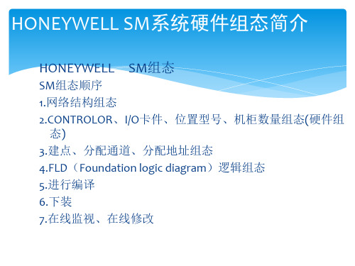 HONEYWELL中控SM系统硬件组态简介