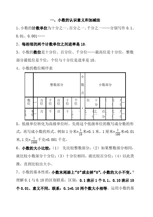 北师大版四年级数学下册易错题汇集()