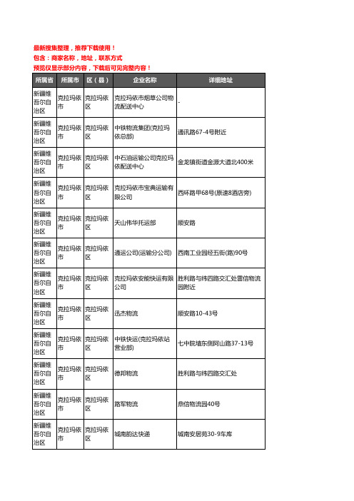 新版新疆维吾尔自治区克拉玛依市克拉玛依区托运企业公司商家户名录单联系方式地址大全25家