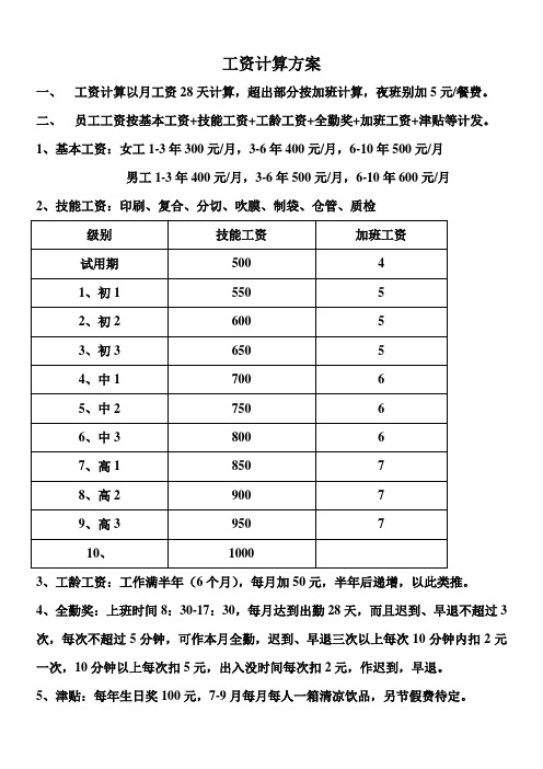 工资计算方案