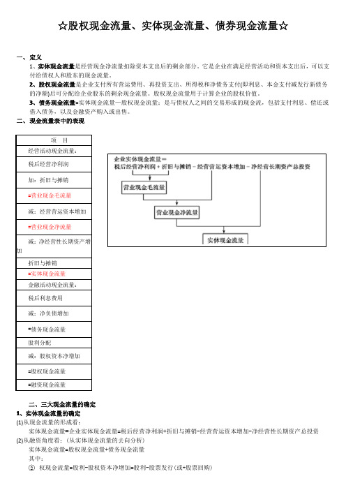 三大现金流量、三大资本成本