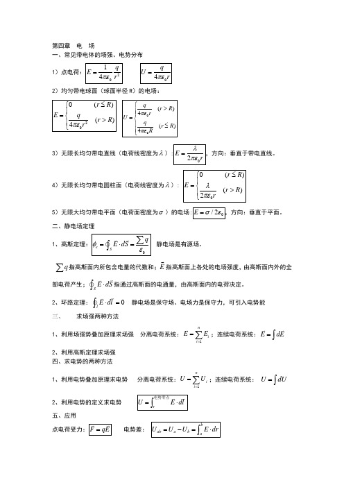 大学物理常用公式(电场磁场-热力学)