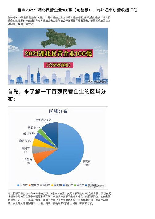 盘点2021：湖北民营企业100强（完整版），九州通卓尔营收超千亿