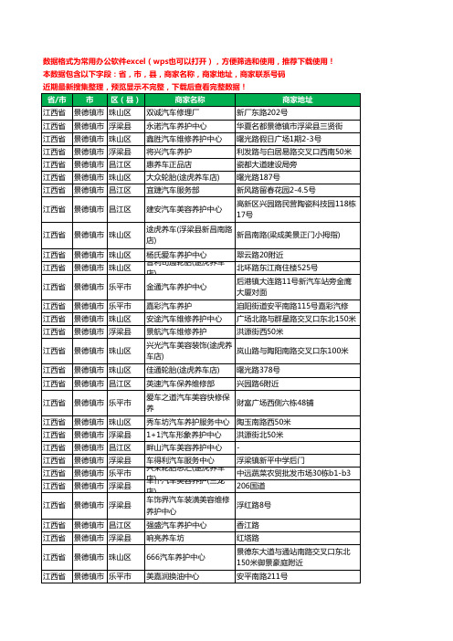 新版江西省景德镇市汽车保养工商企业公司名录名单黄页大全56家