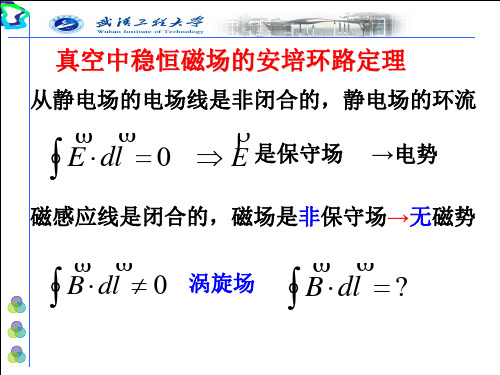 磁场环路定理