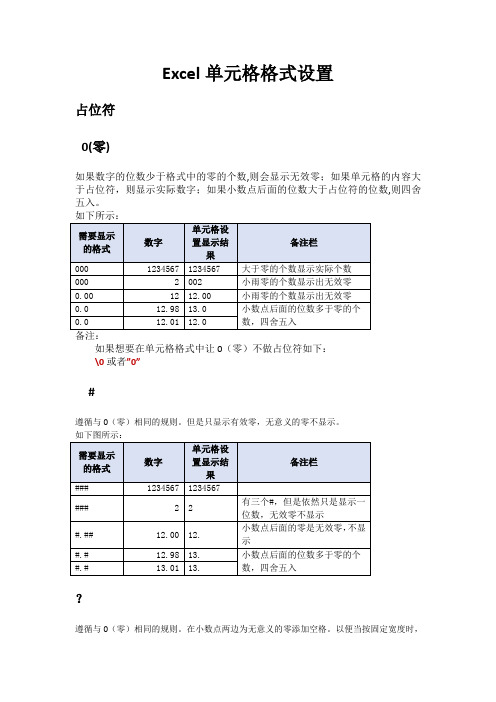 Excel单元格自定义格式