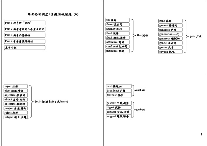 高考必背词汇+真题实战演练(6)