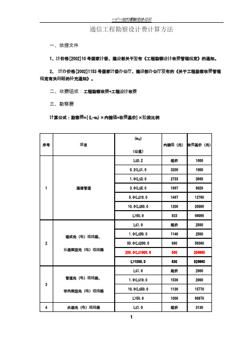 通信工程勘察设计费计算方法