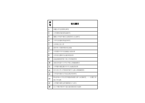 小学教育专业级毕业论文选题方向