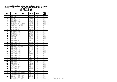 蚌埠市2011高级教师公示