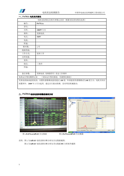 电机状态检测报告