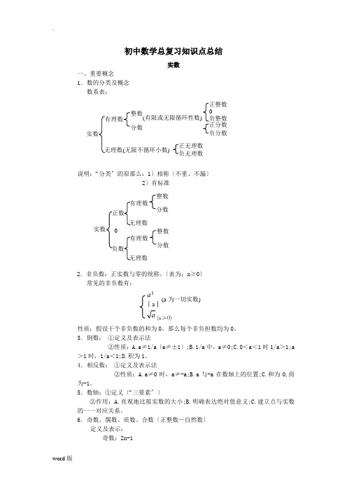 人教版新课标初中数学总复习知识点总结