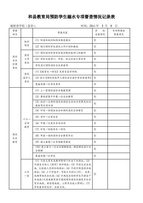 和县教育局预防学生溺水专项督查情况记录表