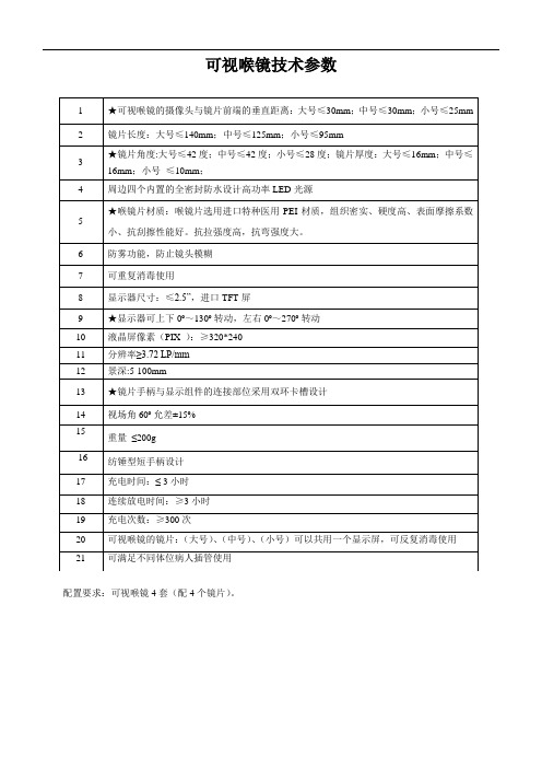 可视喉镜技术参数