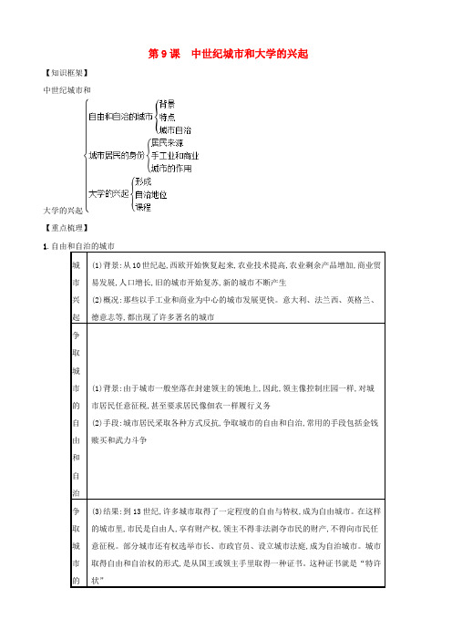 【人教部编版】九年级历史上册知识点总结：第9课_中世纪城市和大学的兴起