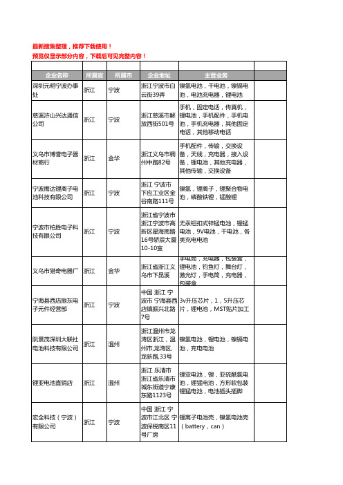 新版浙江省锂电池工商企业公司商家名录名单联系方式大全546家