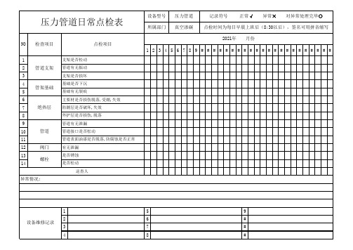 压力管道日常点检表