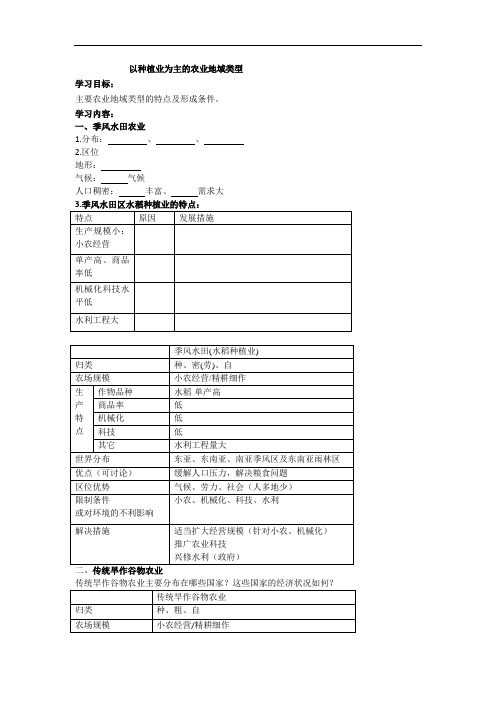 高考地理人教版总复习专题 精品导学案 以种植业为主的农业地域类型