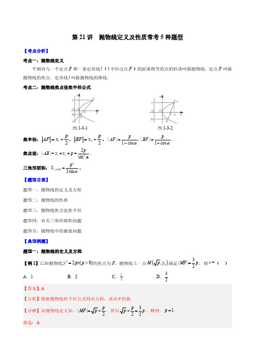 2024高考数学常考题型 抛物线定义及性质常考5种题型(解析版)