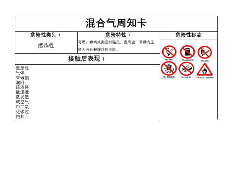 混合气告知卡