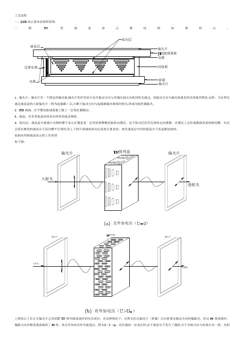 LCD(液晶显示器)工艺流程