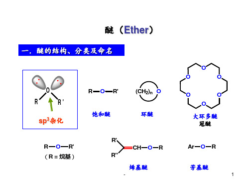 醇和酚醚和环氧化合物PPT课件