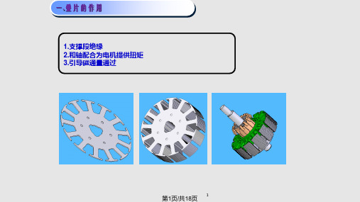 硅钢片叠片铁芯讲义PPT课件