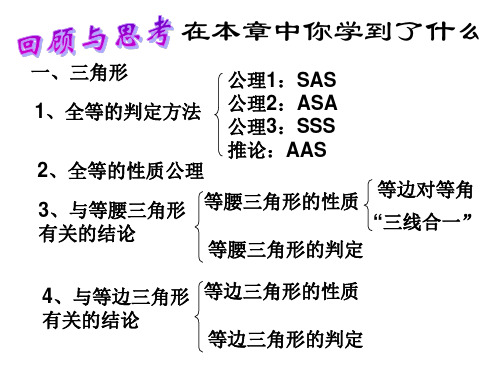 北师大九年级数学第三章证明(三)第1课时(PPT)5-4