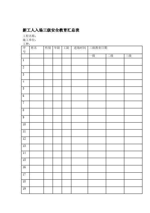 新工人入场三级安全教育三种表格